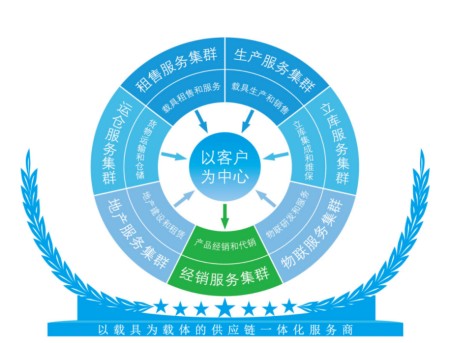 й88858cc(ɷ)ٷվ