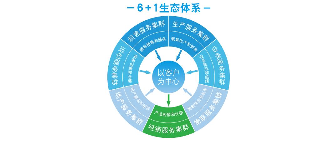 й88858cc(ɷ)ٷվ